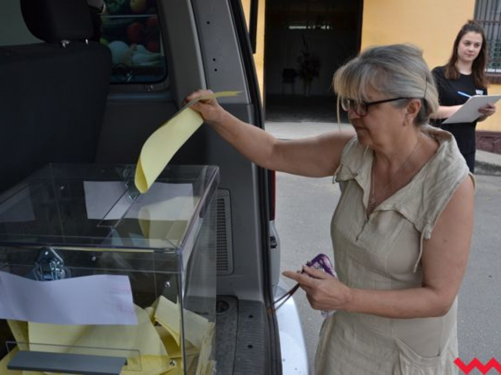 Budżet obywatelski na ostatniej prostej