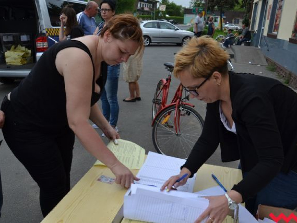 Budżet obywatelski na ostatniej prostej