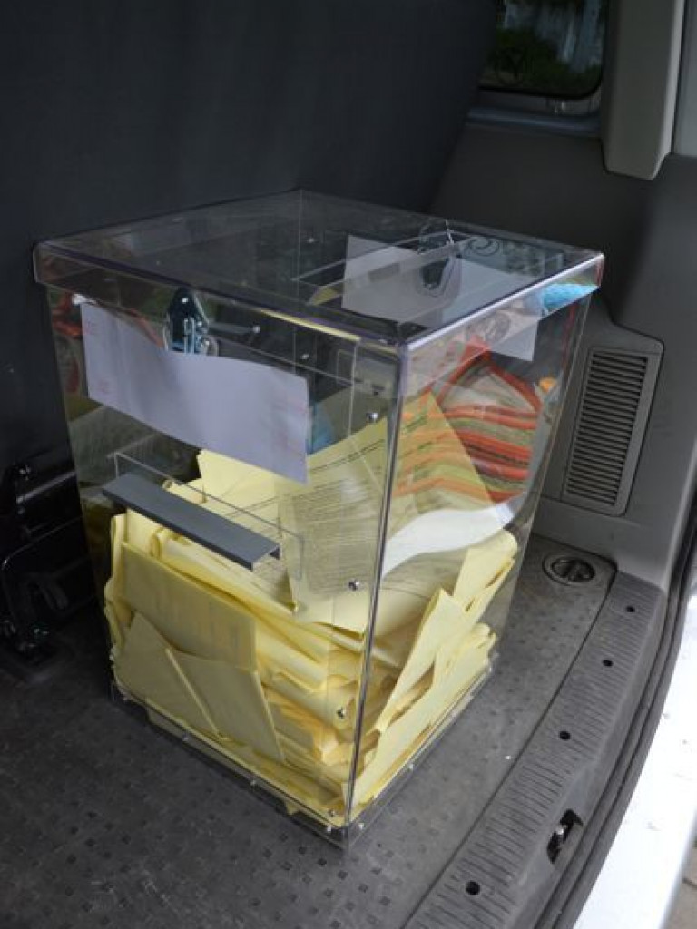 Budżet obywatelski na ostatniej prostej
