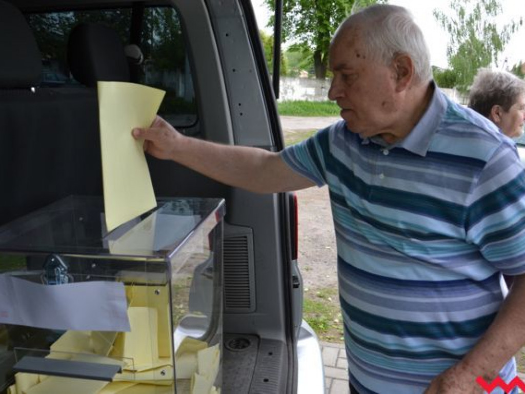 Budżet obywatelski na ostatniej prostej
