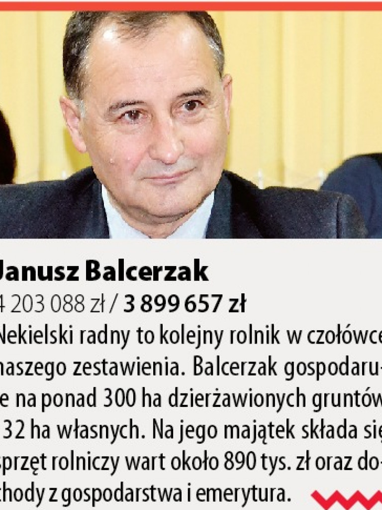 Radni powiatowi – kto ma najwięcej, a kto najmniej, dlaczego najbogatsi są radni rolnicy?