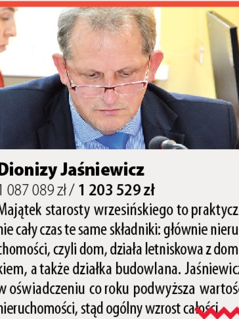 Radni powiatowi – kto ma najwięcej, a kto najmniej, dlaczego najbogatsi są radni rolnicy?
