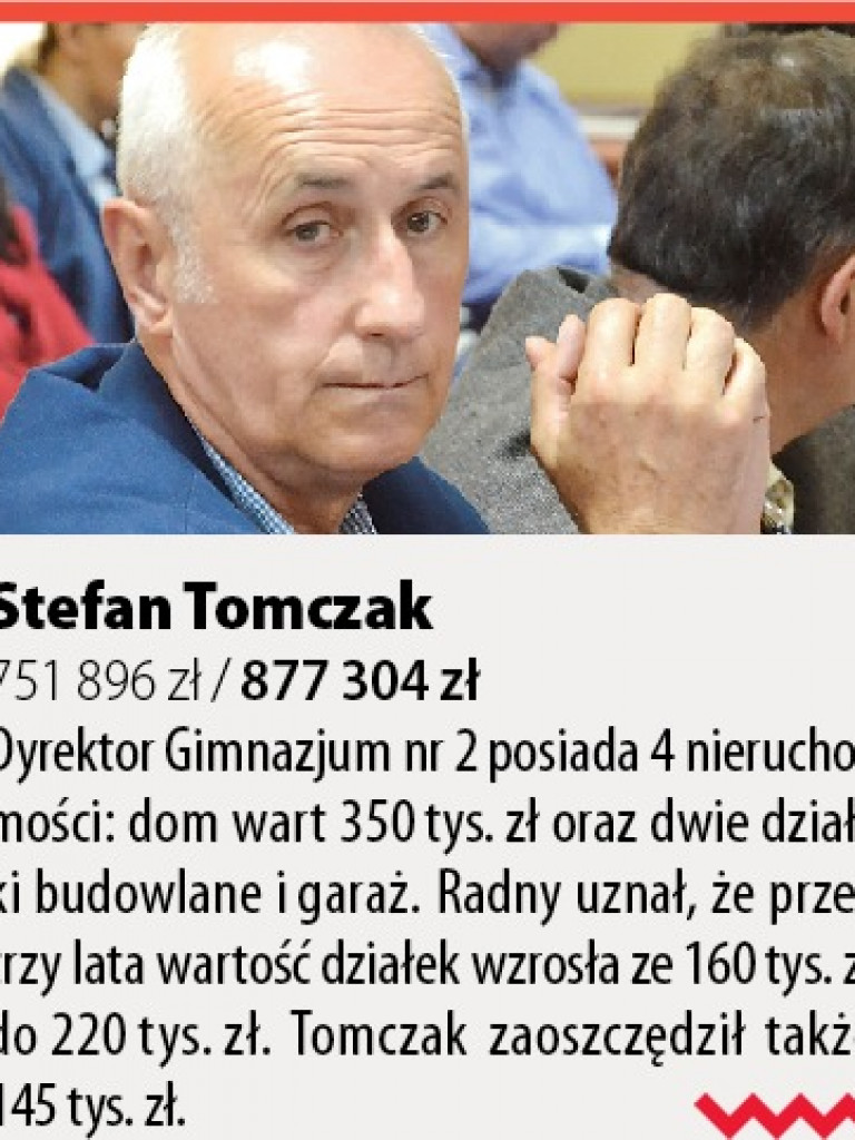 Radni powiatowi – kto ma najwięcej, a kto najmniej, dlaczego najbogatsi są radni rolnicy?