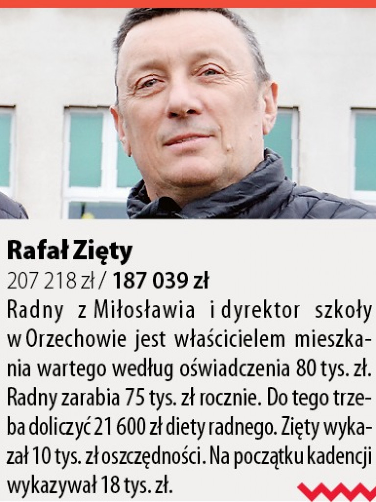 Radni powiatowi – kto ma najwięcej, a kto najmniej, dlaczego najbogatsi są radni rolnicy?