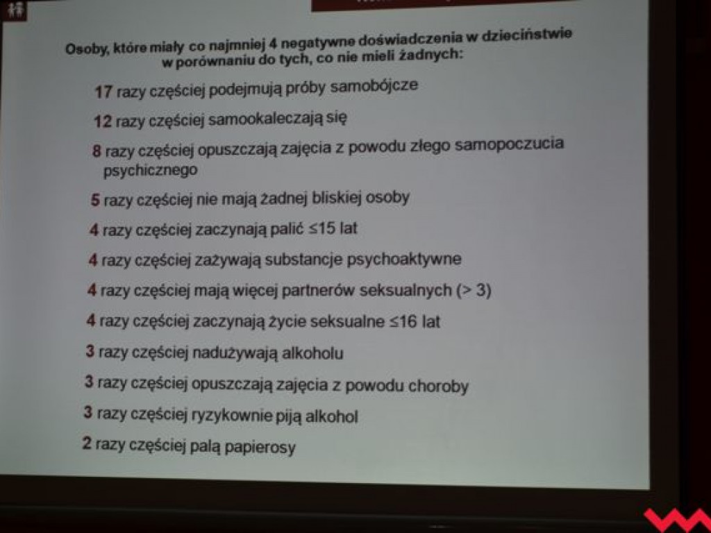 Trzeba mądrym być - bez przemocy żyć. Konferencja o przeciwdziałaniu przemocy