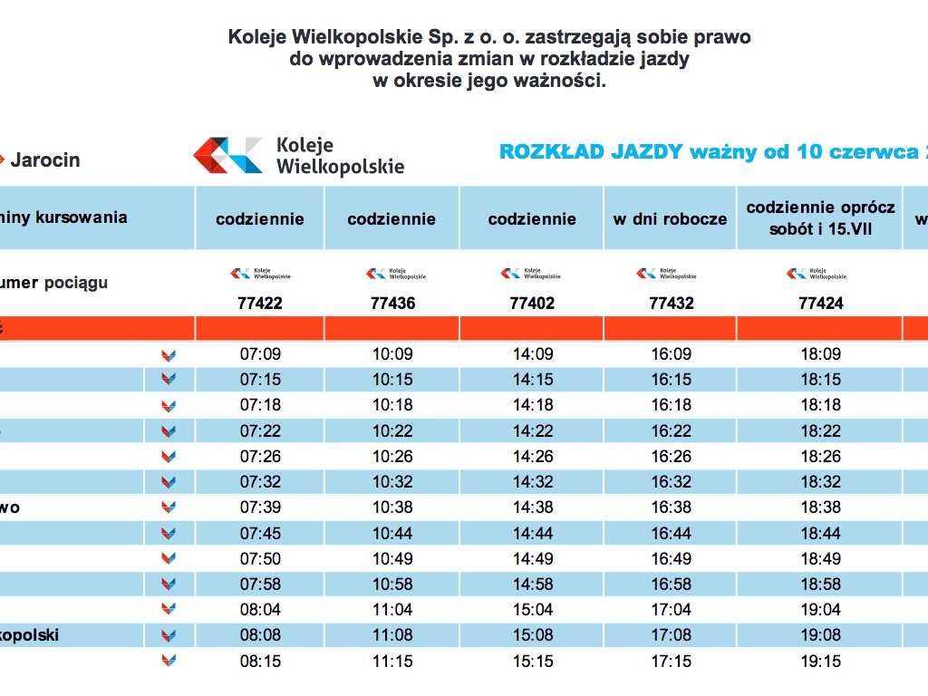 Darmówki i promocje na przejazd koleją na linii Gniezno-Września-Jarocin. 10 czerwca przywrócenie połączeń