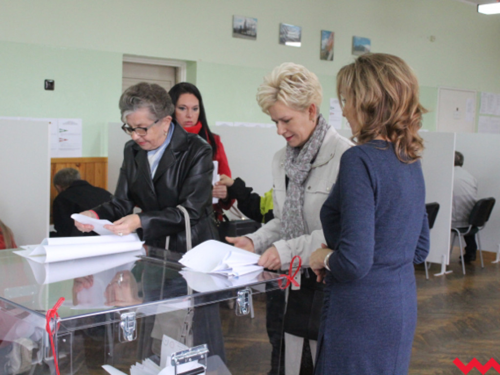 Wyniki, raporty, analizy... Zapraszamy na wyborczą niedzielę na Wrzesnia.info.pl!