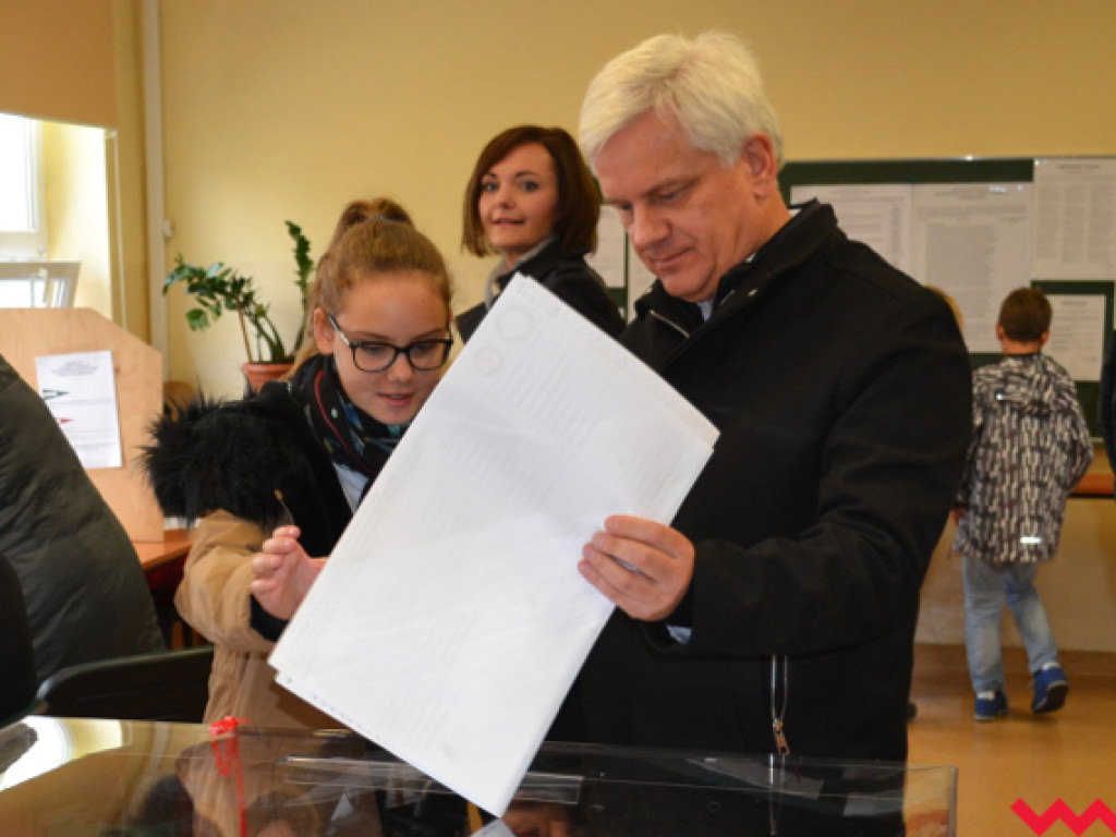 Wyniki, raporty, analizy... Zapraszamy na wyborczą niedzielę na Wrzesnia.info.pl!