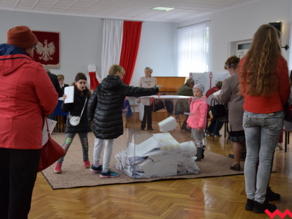 Wyniki, raporty, analizy... Zapraszamy na wyborczą niedzielę na Wrzesnia.info.pl!