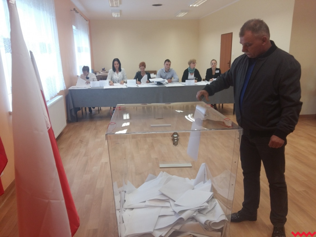 Wyniki, raporty, analizy... Zapraszamy na wyborczą niedzielę na Wrzesnia.info.pl!