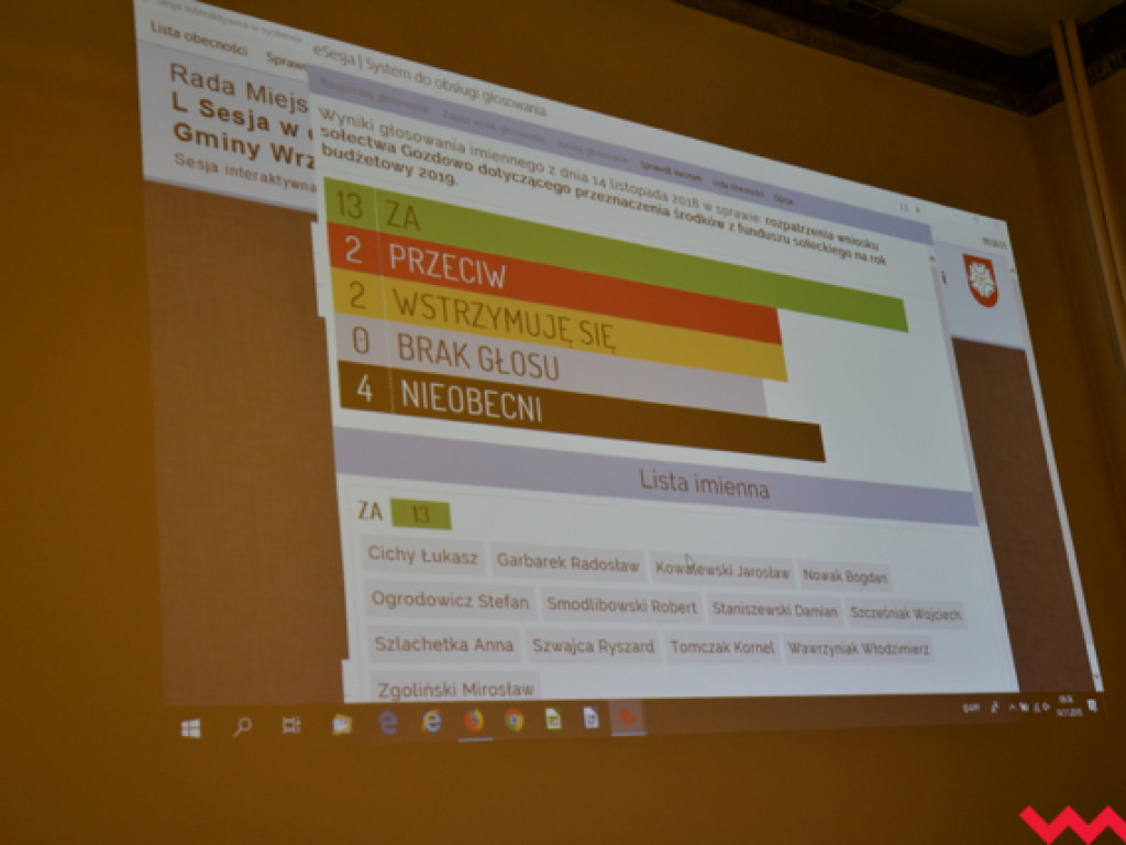 Nowa wrzesińska rada szkoliła się przed sesją na zmienionych zasadach