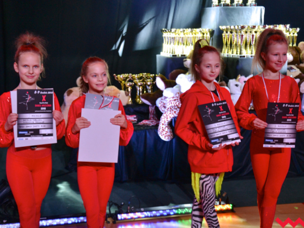Wachlarz tańców i emocji na X Grand Prix Polski Dance Września!