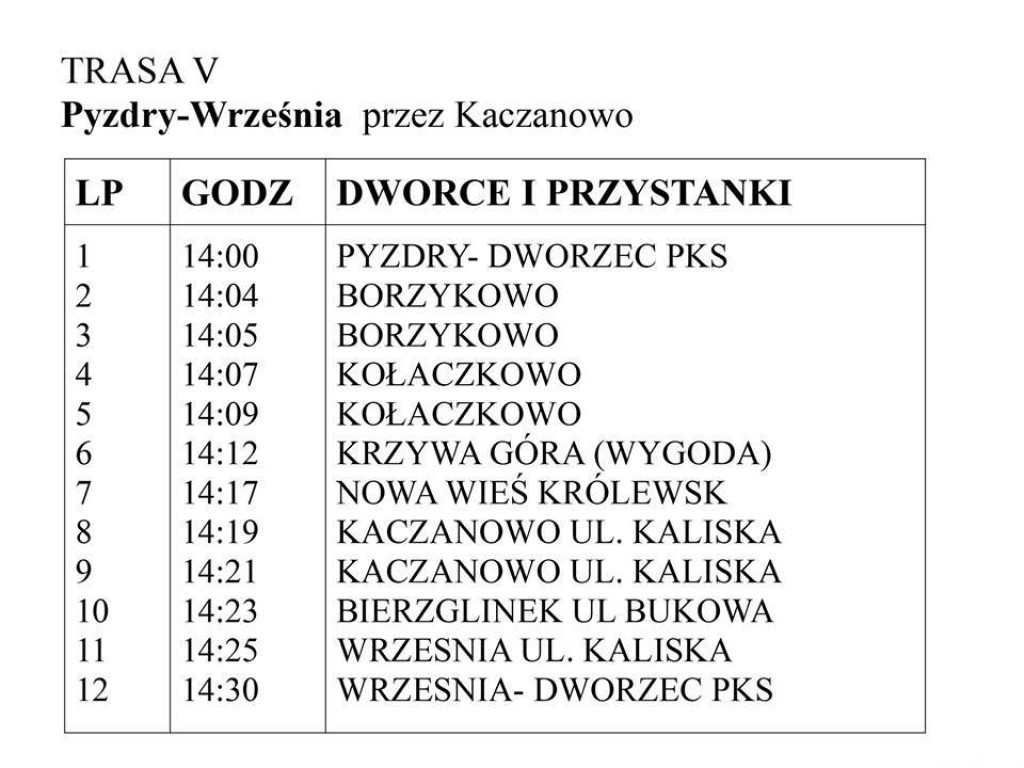 Na czas ferii rusza darmowa komunikacja między Pyzdrami, Kołaczkowem i Wrześnią