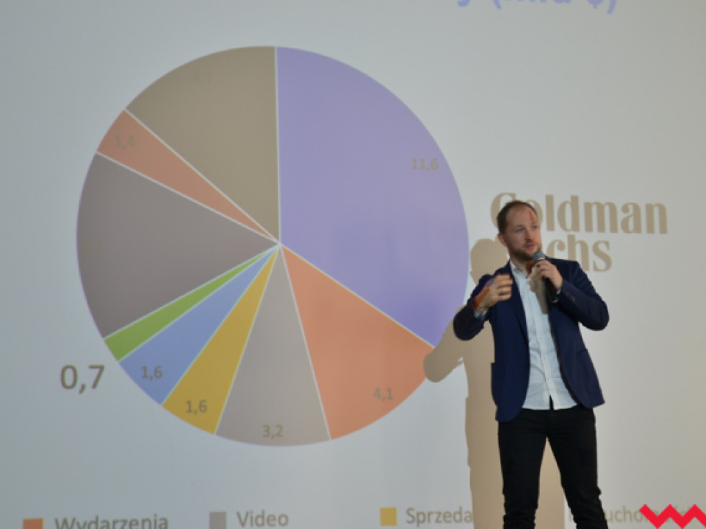Raj dla oświatowców na międzynarodowej konferencji „Lepsza Edukacja”