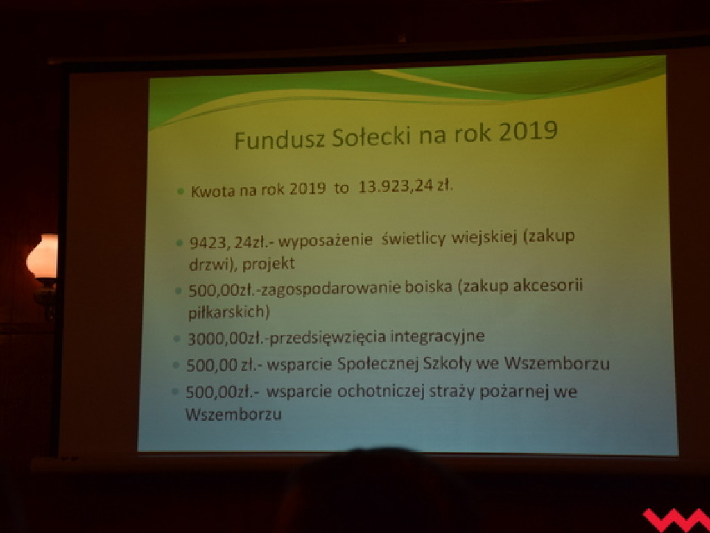 Wynik 27:0, czyli Robert Ptaszyński został sołtysem Budziłowa na trzecią kadencję
