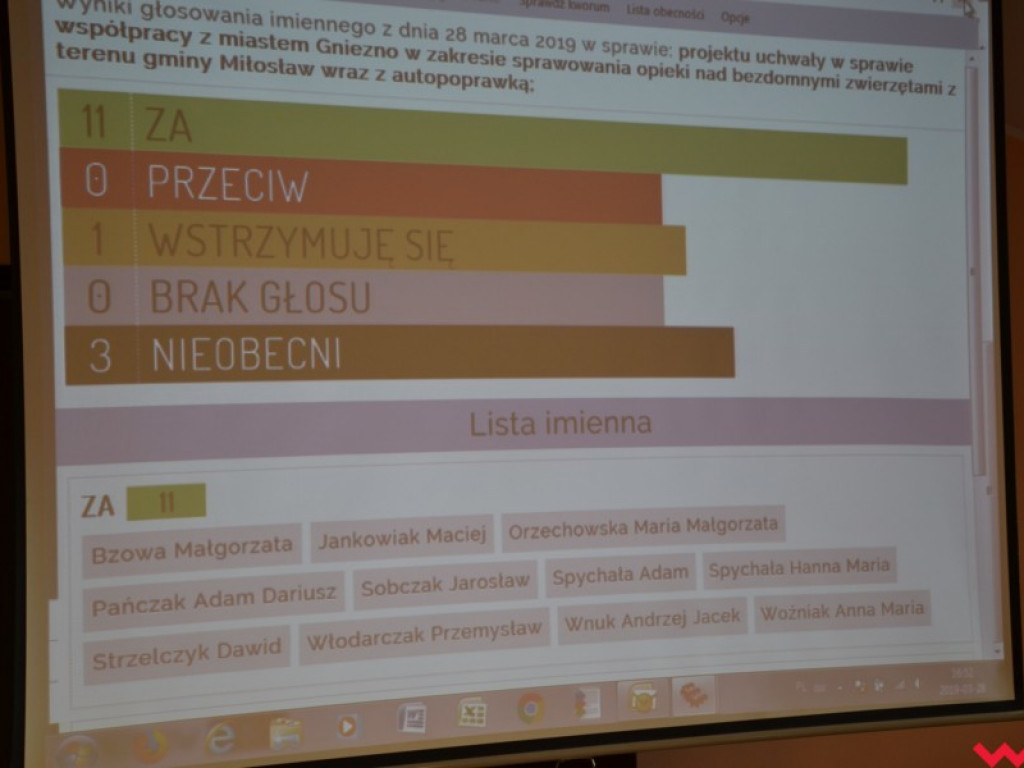 Radni zafundowali sobie tablety, a uczniom stypendia