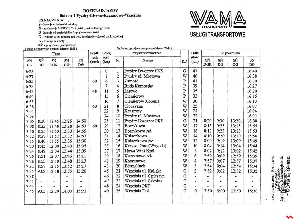 Firma z Pyzdr przejęła zawieszone połączenia autobusowe PKS Gniezno
