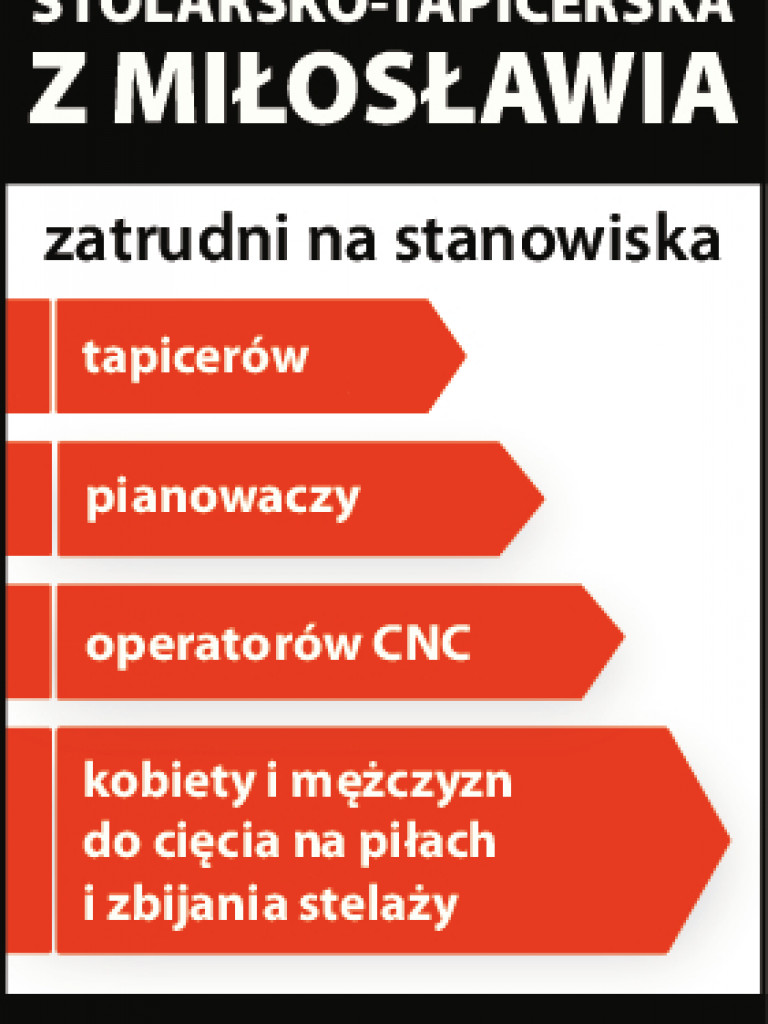 Reklamy z gazety - praca