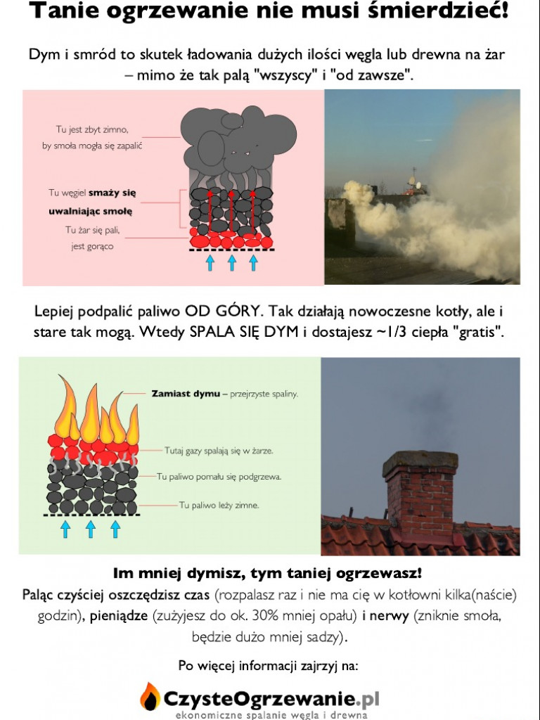 Dwa kominy, jeden węgiel, a słup dymu też jeden. I mnóstwo, mnóstwo emocji...