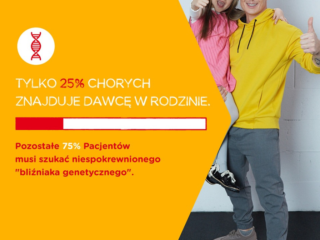 Transplantacja szpiku – co warto o niej wiedzieć?