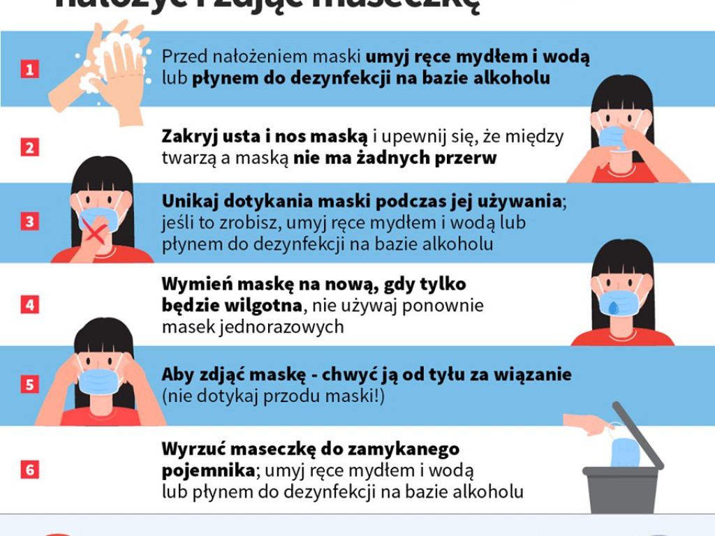 Jak bezpiecznie korzystać z maseczek? Przeczytaj poradnik i obejrzyj zdjęcia