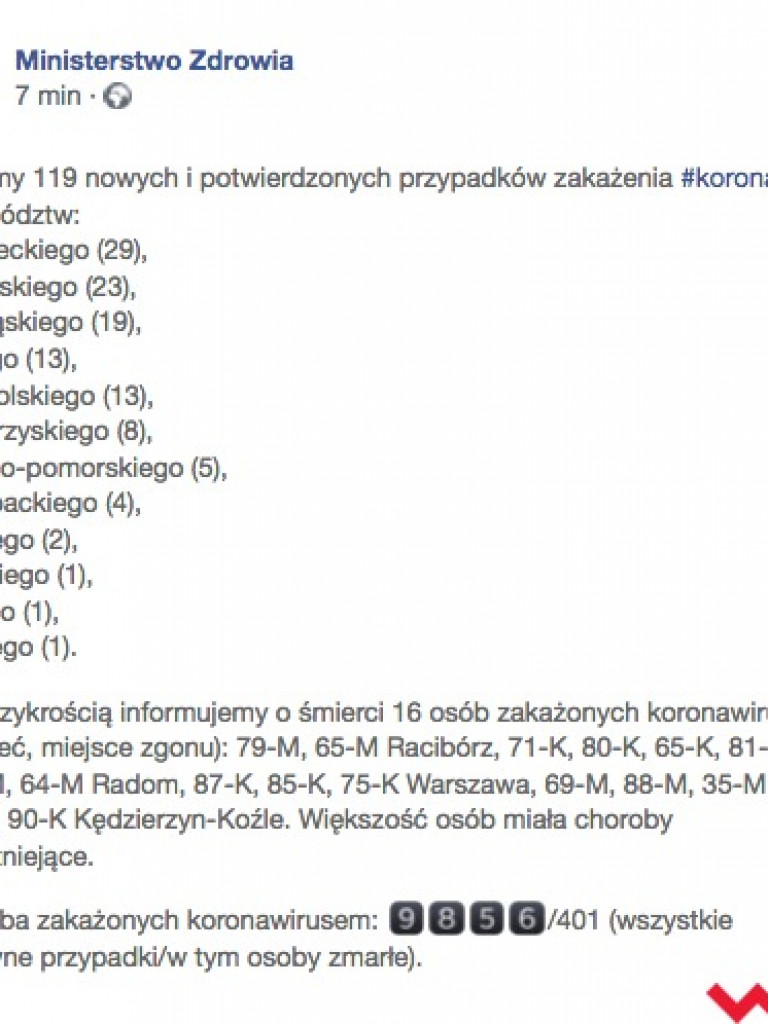Nowi zakażeni w siedmiu powiatach. Potwierdzono 18 nowych przypadków