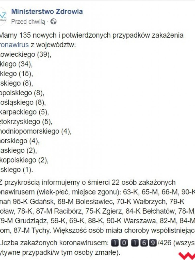 Kolejne zakażenia w powiecie gnieźnieńskim i pleszewskim