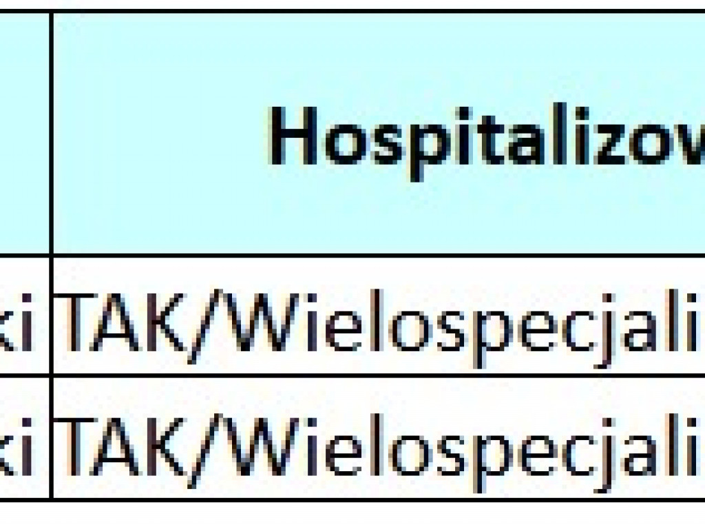 Duży wzrost liczby zakażonych koronawirusem w województwie wielkopolskim