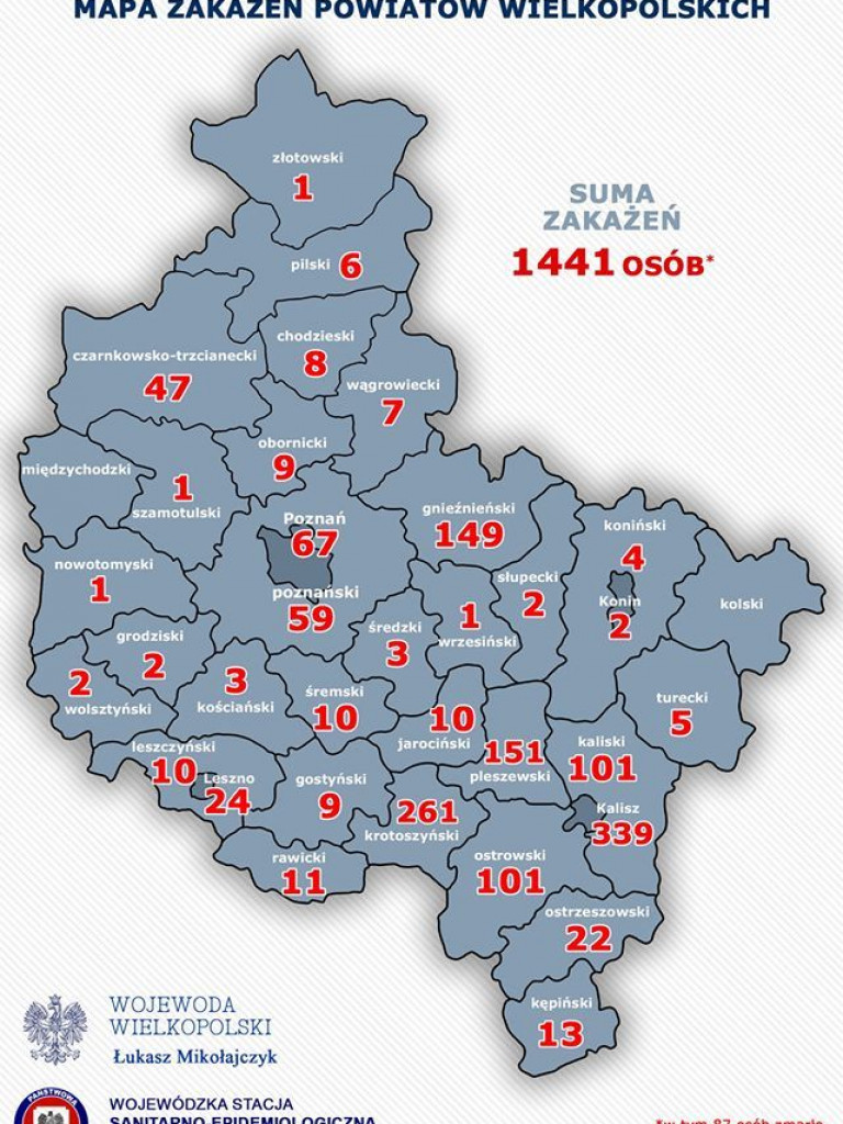 Są nowe zakażenia koronawirusem w Polsce. W naszym regionie nie ma ich dużo