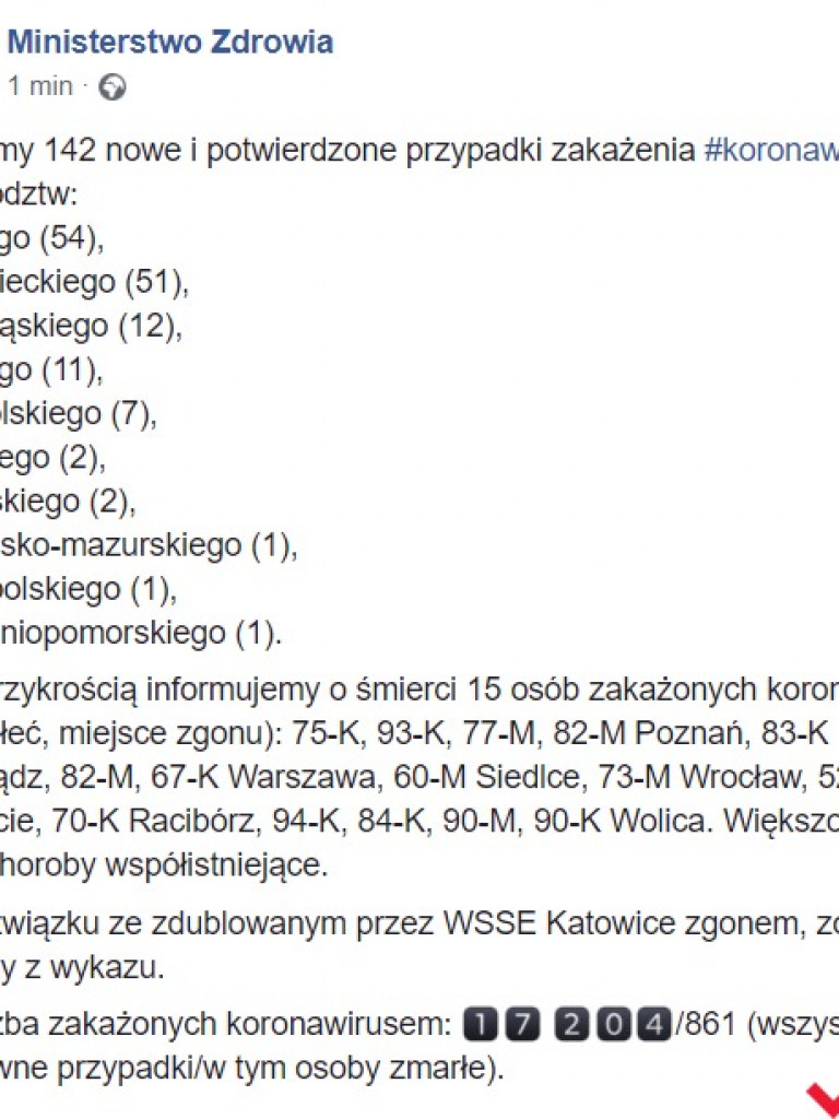 Koronawirus w Polsce. 180 nowych przypadków, w tym 11 na terenie Wielkopolski