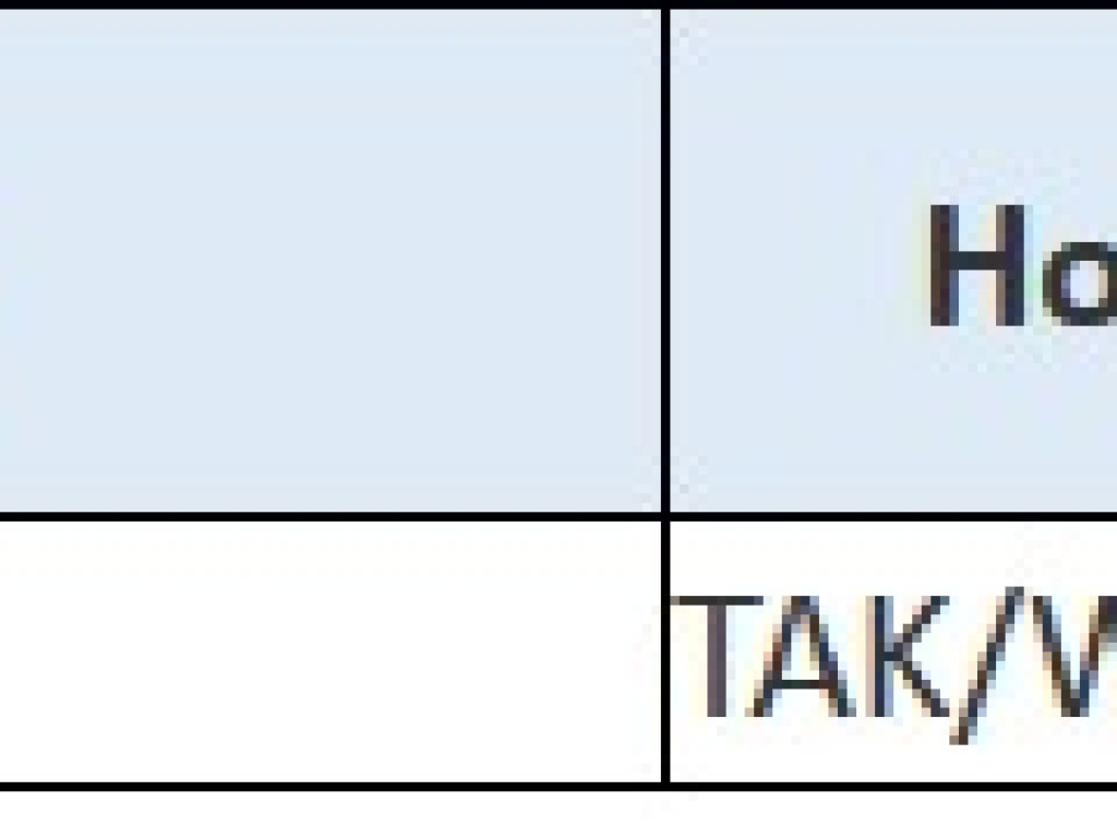 Koronawirus w Polsce. 180 nowych przypadków, w tym 11 na terenie Wielkopolski