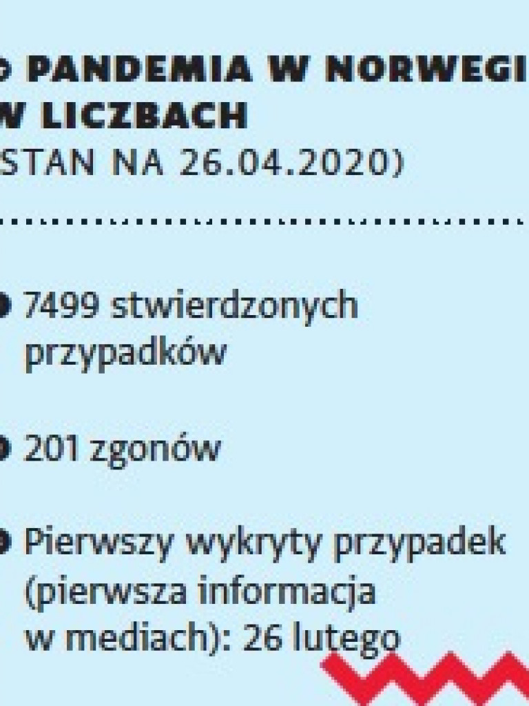 Wrześnianie zagranicą w czasach zarazy (4) – Brakuje mi zwyczajnego dotyku