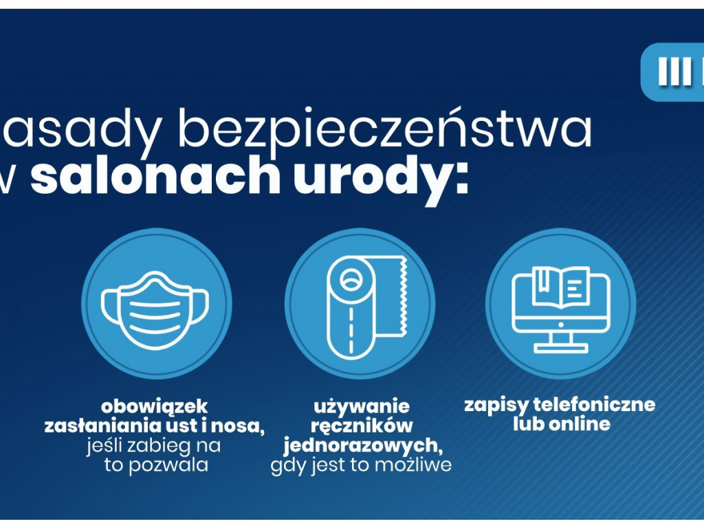 Trzeci etap znoszenia obostrzeń. Restauracje, salony fryzjerskie otwarte, ale z ograniczeniami