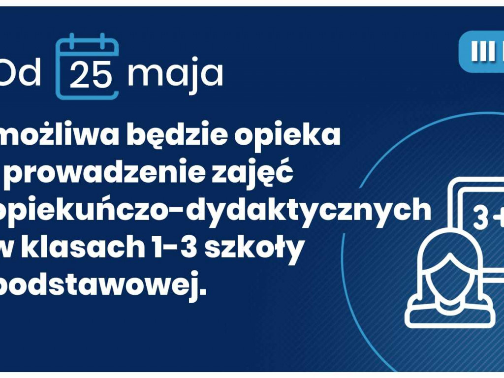 Trzeci etap znoszenia obostrzeń. Restauracje, salony fryzjerskie otwarte, ale z ograniczeniami