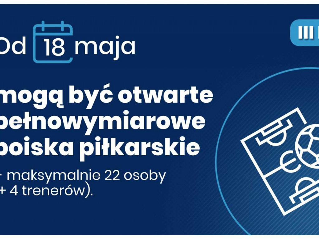 Trzeci etap znoszenia obostrzeń. Restauracje, salony fryzjerskie otwarte, ale z ograniczeniami