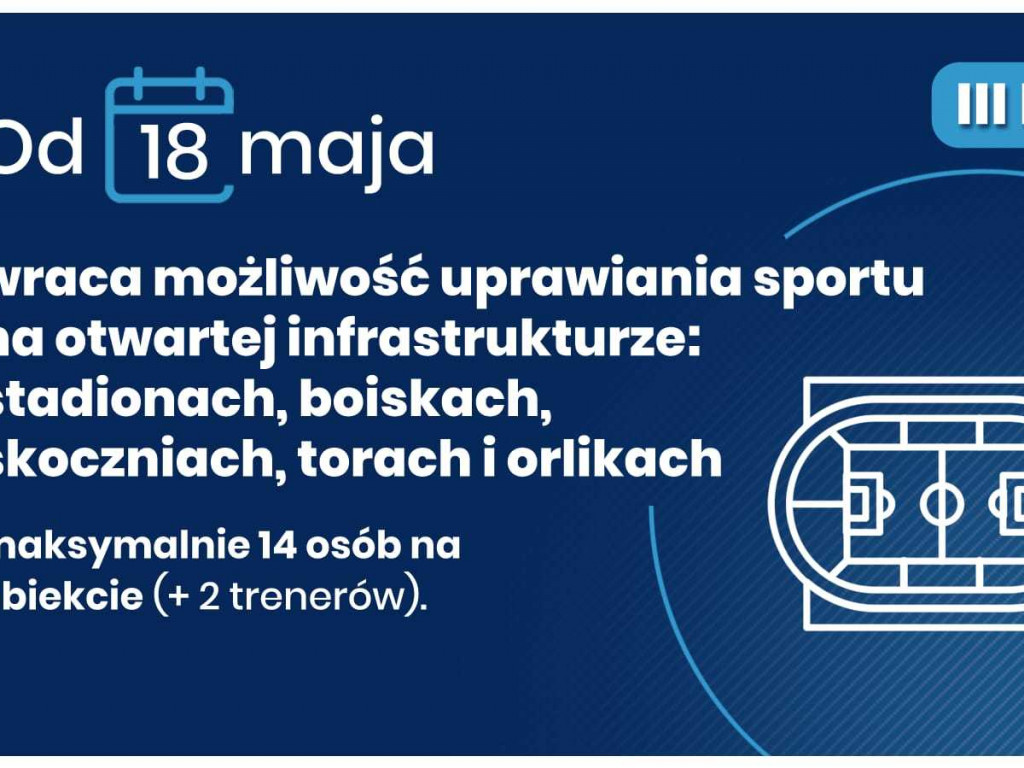 Trzeci etap znoszenia obostrzeń. Restauracje, salony fryzjerskie otwarte, ale z ograniczeniami
