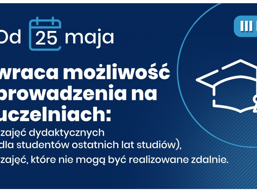 Trzeci etap znoszenia obostrzeń. Restauracje, salony fryzjerskie otwarte, ale z ograniczeniami