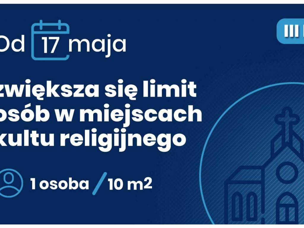 Trzeci etap znoszenia obostrzeń. Restauracje, salony fryzjerskie otwarte, ale z ograniczeniami