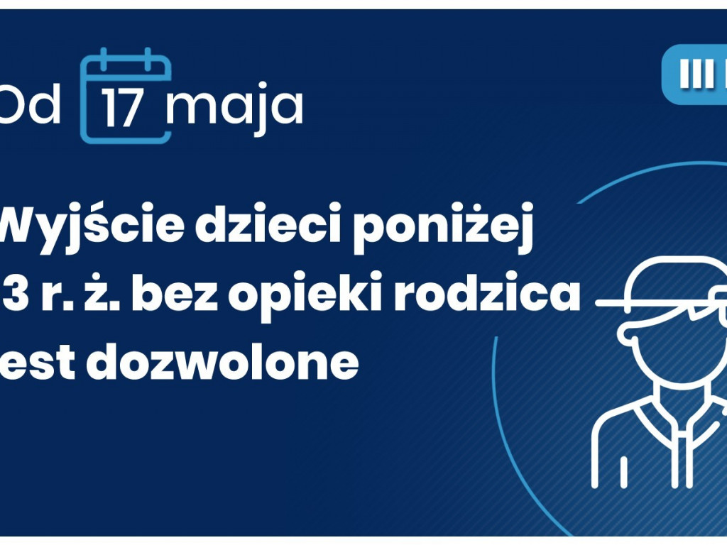 Trzeci etap znoszenia obostrzeń. Restauracje, salony fryzjerskie otwarte, ale z ograniczeniami