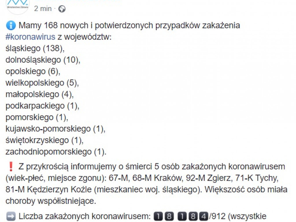 Mamy najnowsze informacje i dane o pandemii koronawirusa