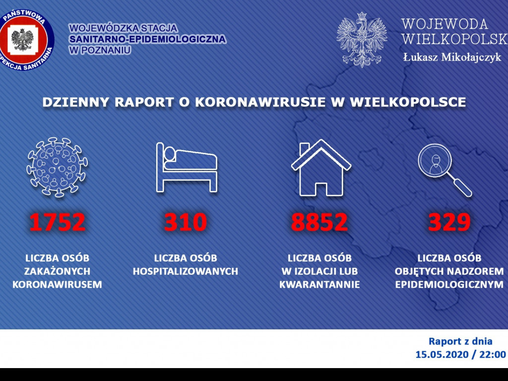 Mamy najnowsze informacje i dane o pandemii koronawirusa
