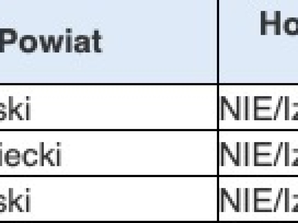 Koronawirus w kraju i województwie. 101-latka z naszego regionu pokonała wirusa