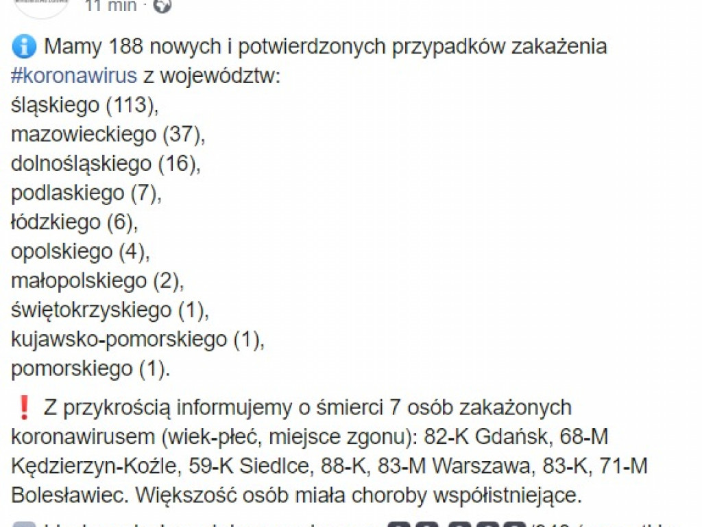 Koronawirus w kraju i województwie (19.05) – mamy 195 nowych zakażeń