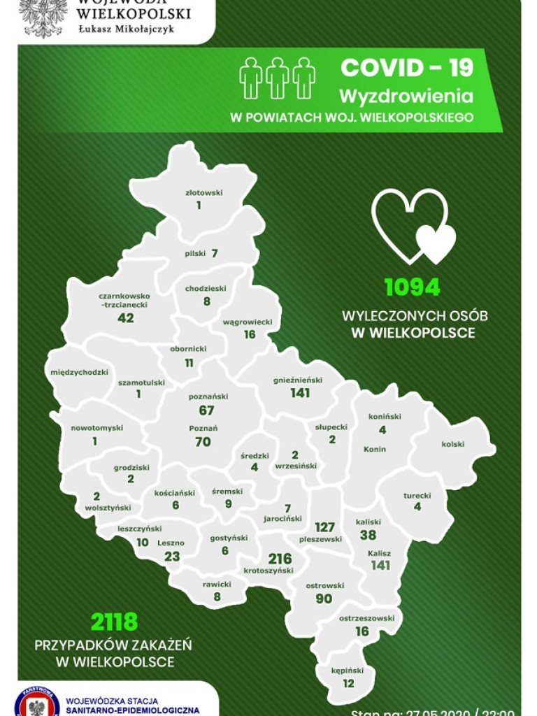 Koronawirus w kraju i województwie (28.05) – w Wielkopolsce niewiele nowych zakażeń