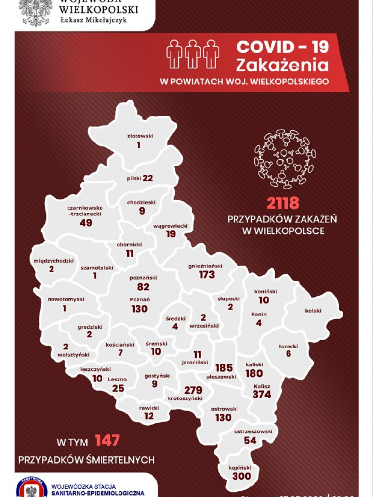Koronawirus w kraju i województwie (28.05) – w Wielkopolsce niewiele nowych zakażeń