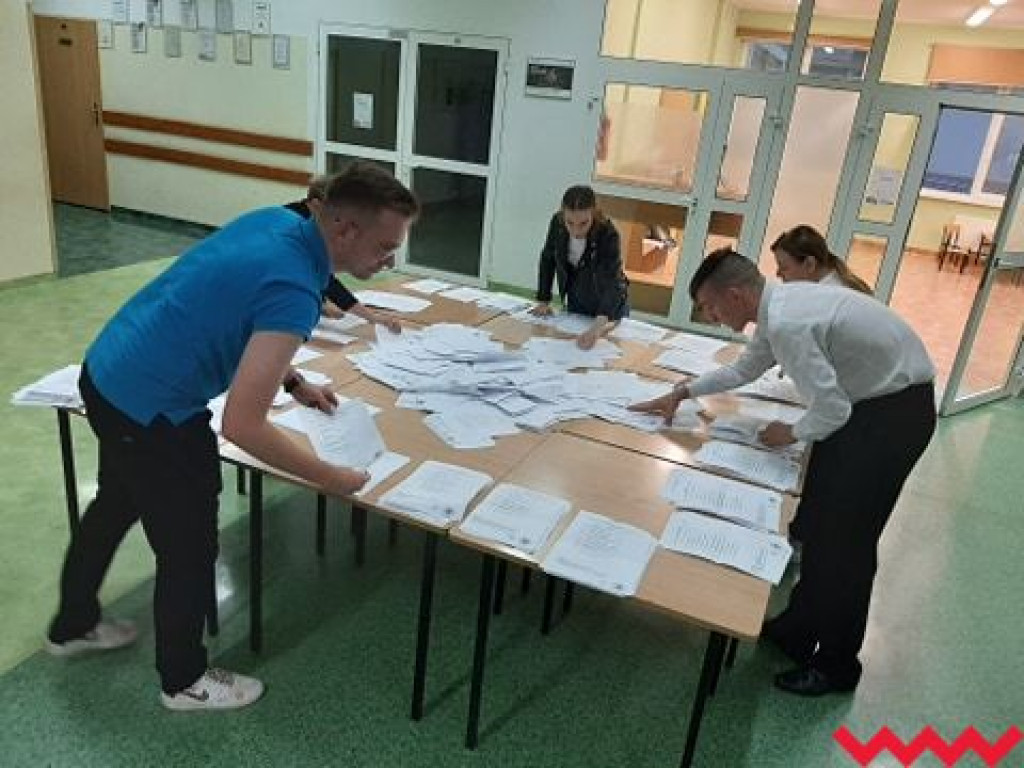 Wybory prezydenckie 2020 – Andrzej Duda wygrywa w powiecie wrzesińskim