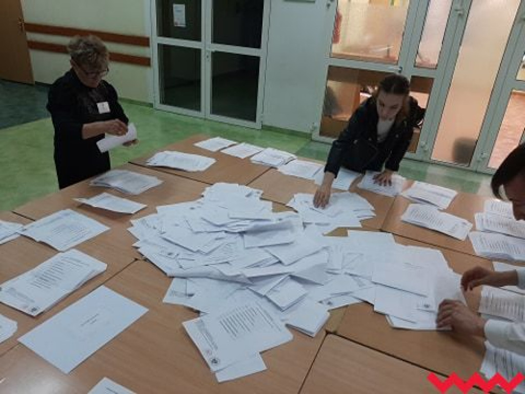 Wybory prezydenckie 2020 – Andrzej Duda wygrywa w powiecie wrzesińskim