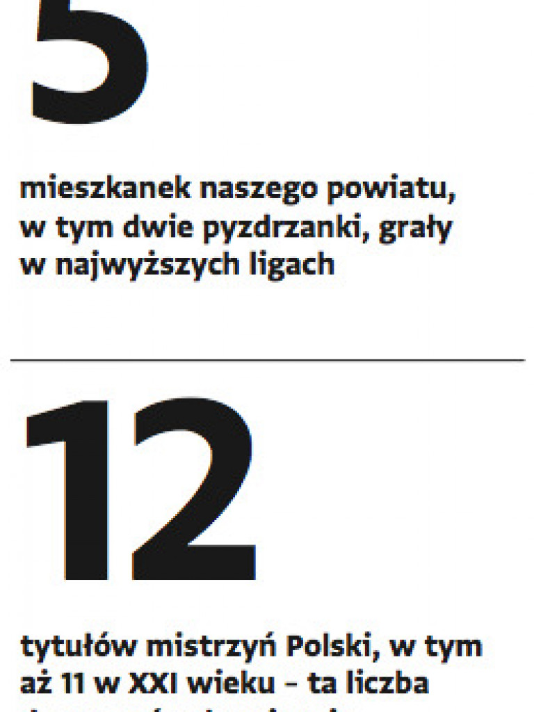 Wrzesiński kopciuszek bez nadziei. Gdzie te kobiety w sporcie?