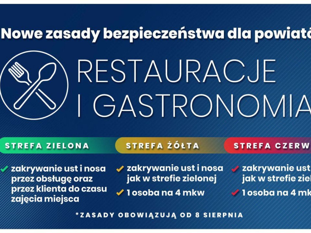 Mamy kolejny przypadek koronawirusa, ale do czerwonych stref wciąż nam daleko