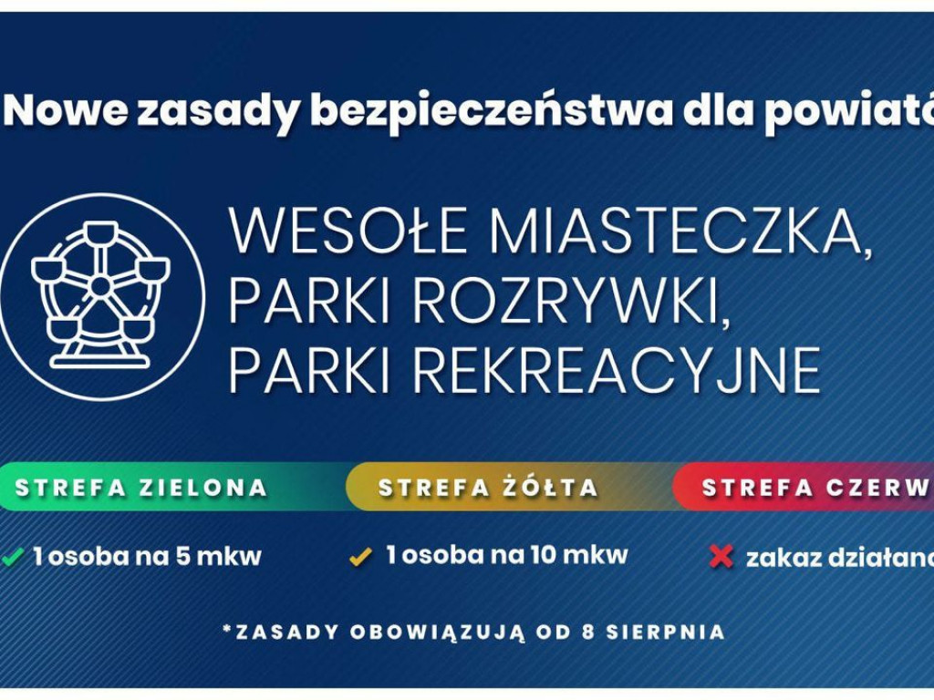 Mamy kolejny przypadek koronawirusa, ale do czerwonych stref wciąż nam daleko